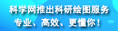 科學網推出科研繪圖服務，專業、高效、更懂你！
